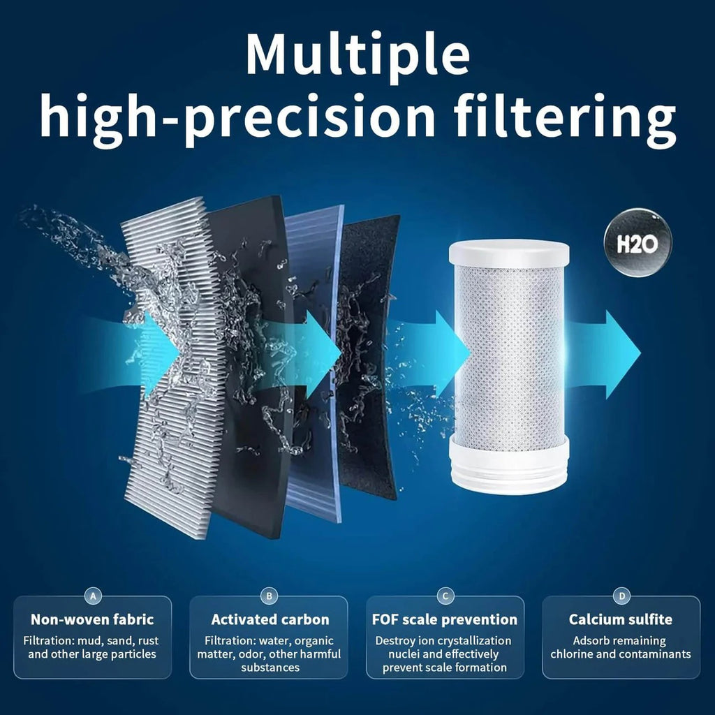 Vertical Faucet-Mount Water Filtration System, Chlorine, Rust, Lead-Reducing Filter, Easy Installation, 500-Gallon Capacity, Compatible with External Aerators, Grey