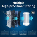 Vertical Faucet-Mount Water Filtration System, Chlorine, Rust, Lead-Reducing Filter, Easy Installation, 500-Gallon Capacity, Compatible with External Aerators, Grey